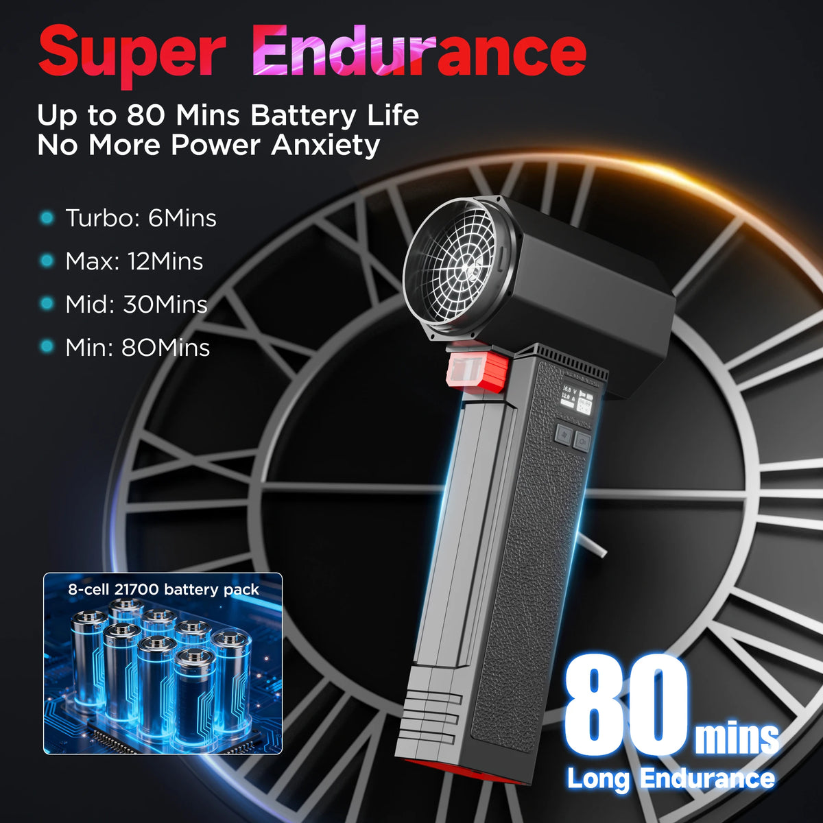 4000mah 4kg Thrust Air Blower Handheld Turbo Jet