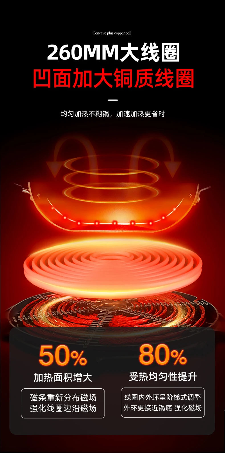 Concave Induction Cooker 4500w High Power Fierce Fire