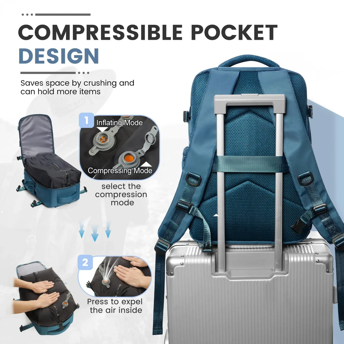 Ryanair 40x20x25 Cabin Bag Men Air Vacuum Compression