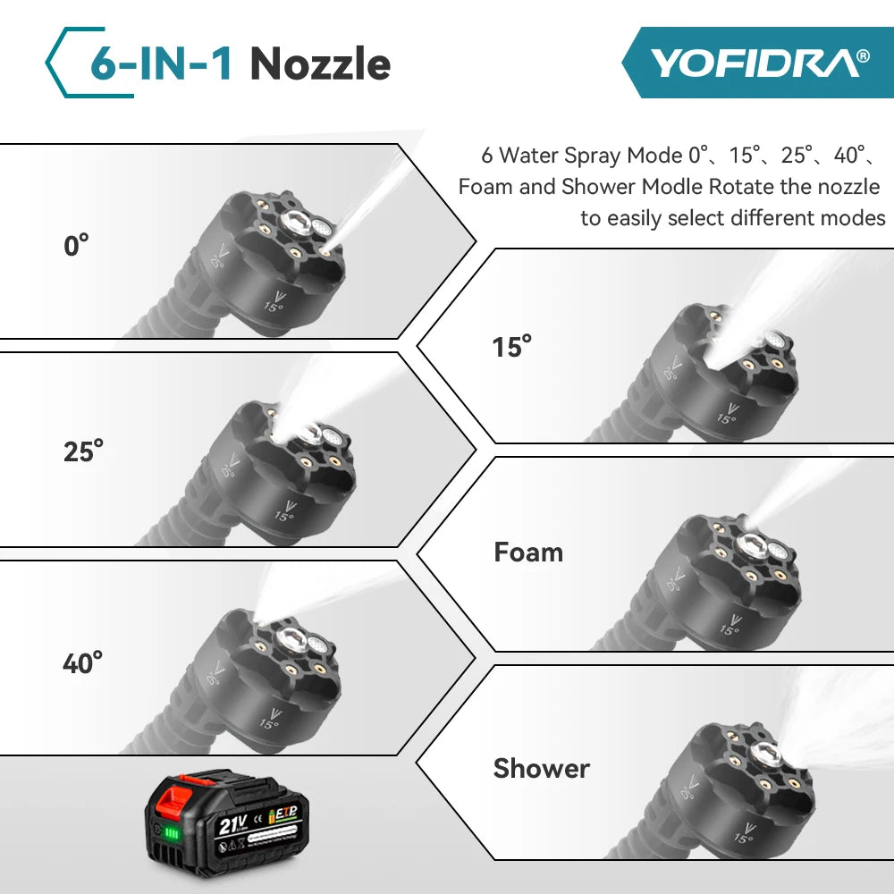 Yofidra 200bar Brushless Electric High Pressure Washer Water