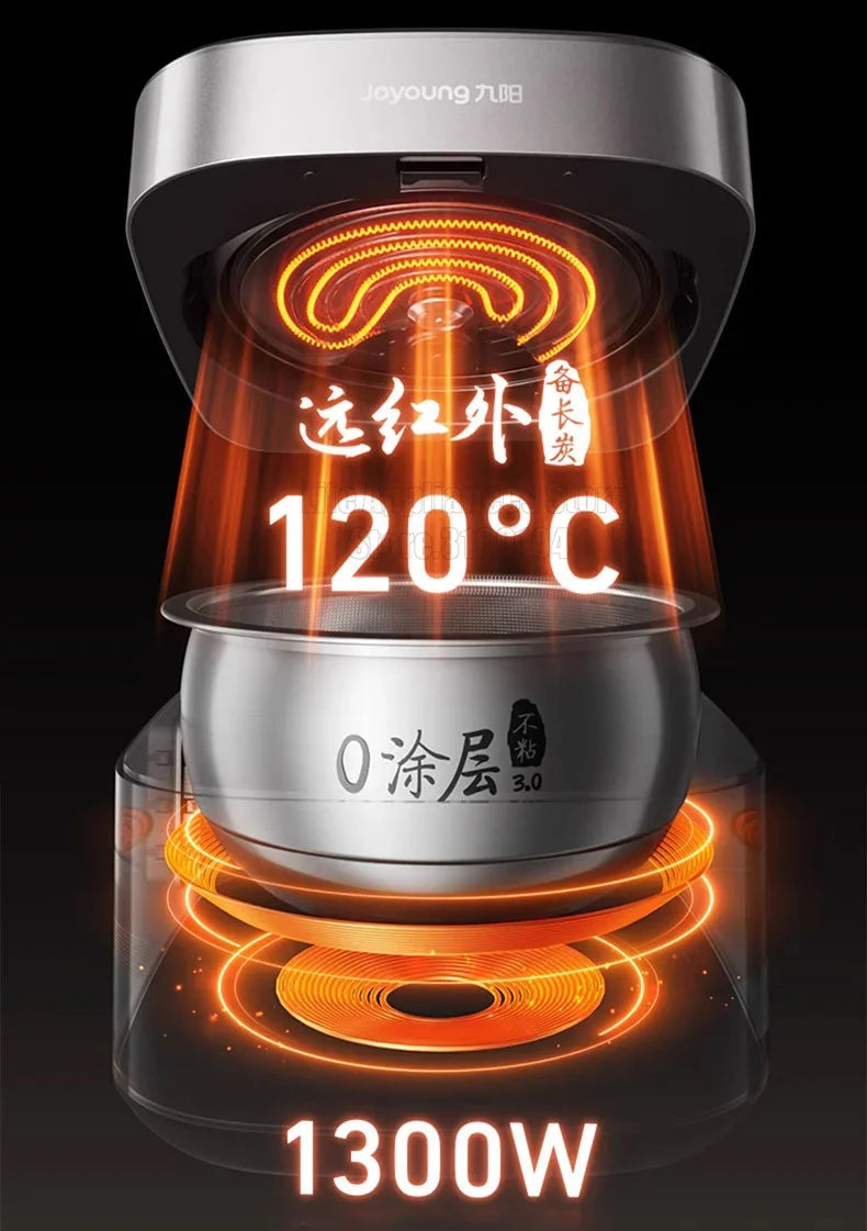 Joyoung Rice Cooker 4l Porridge Multigrain Rice Soup