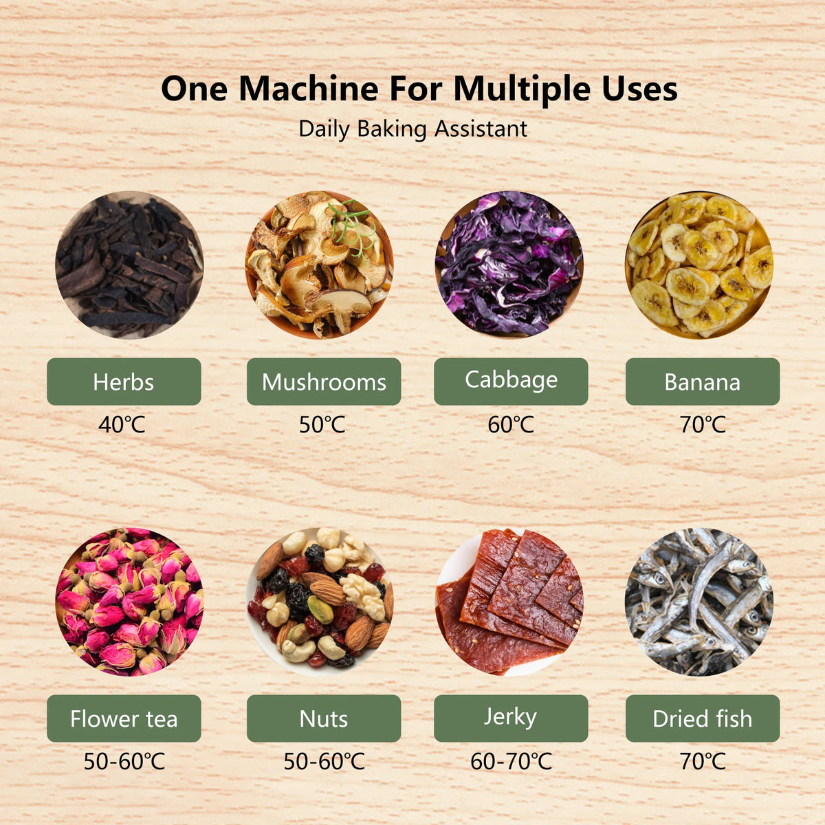 Biolomix 10l Food Dehydrator 5-Tray Bpa-Free Digital Timer