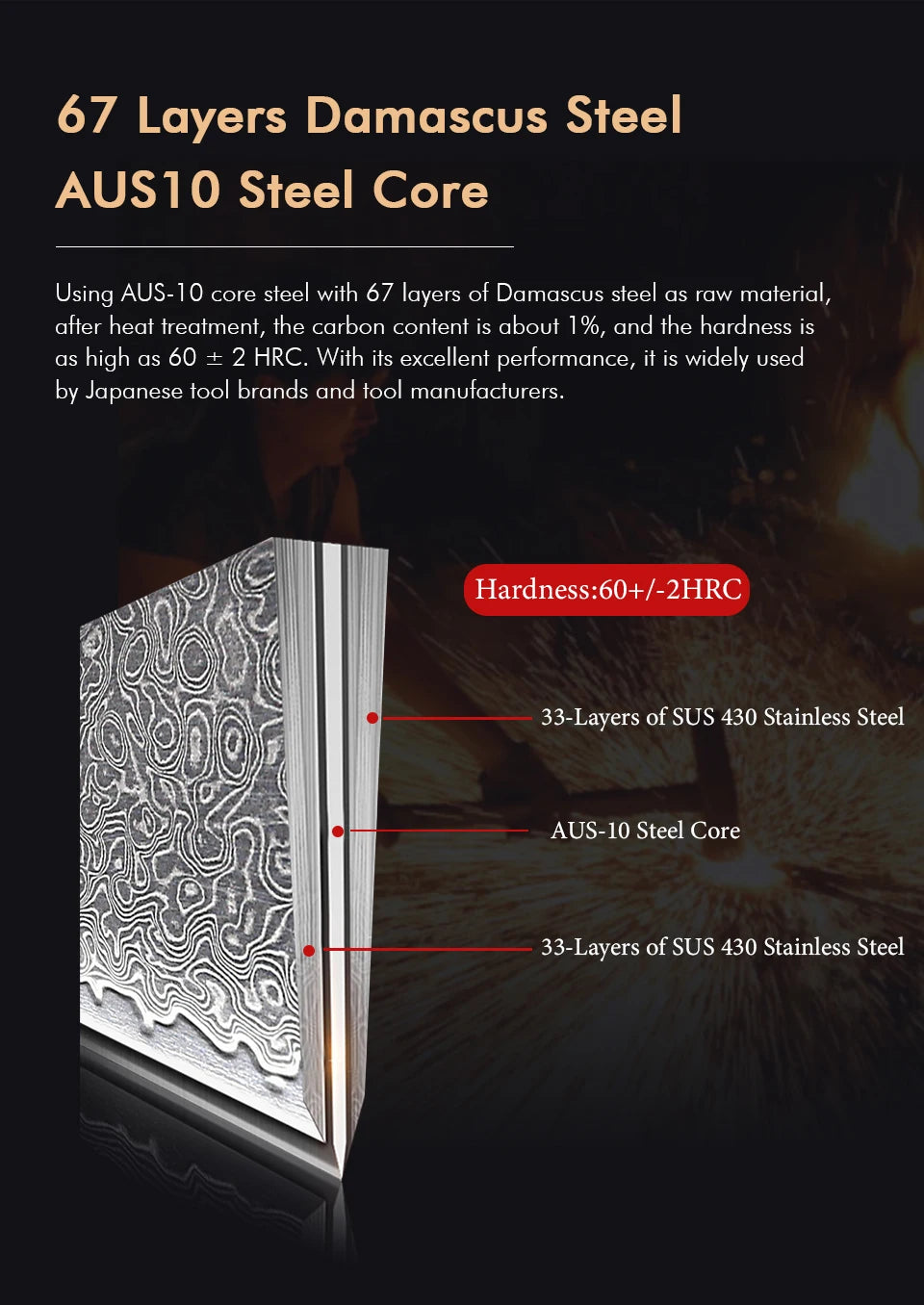 5-Inch Utility Knife Damascus Steel Professional Chef Knife
