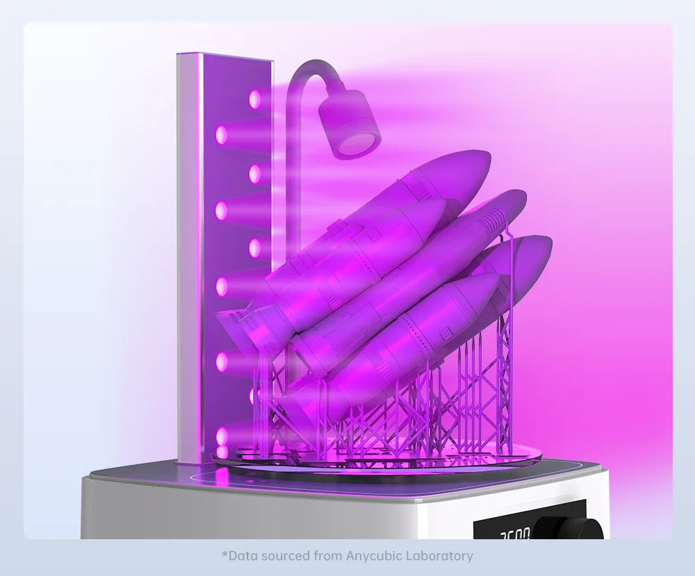 Anycubic Wash & Cure Photon Mono Lcd Sla