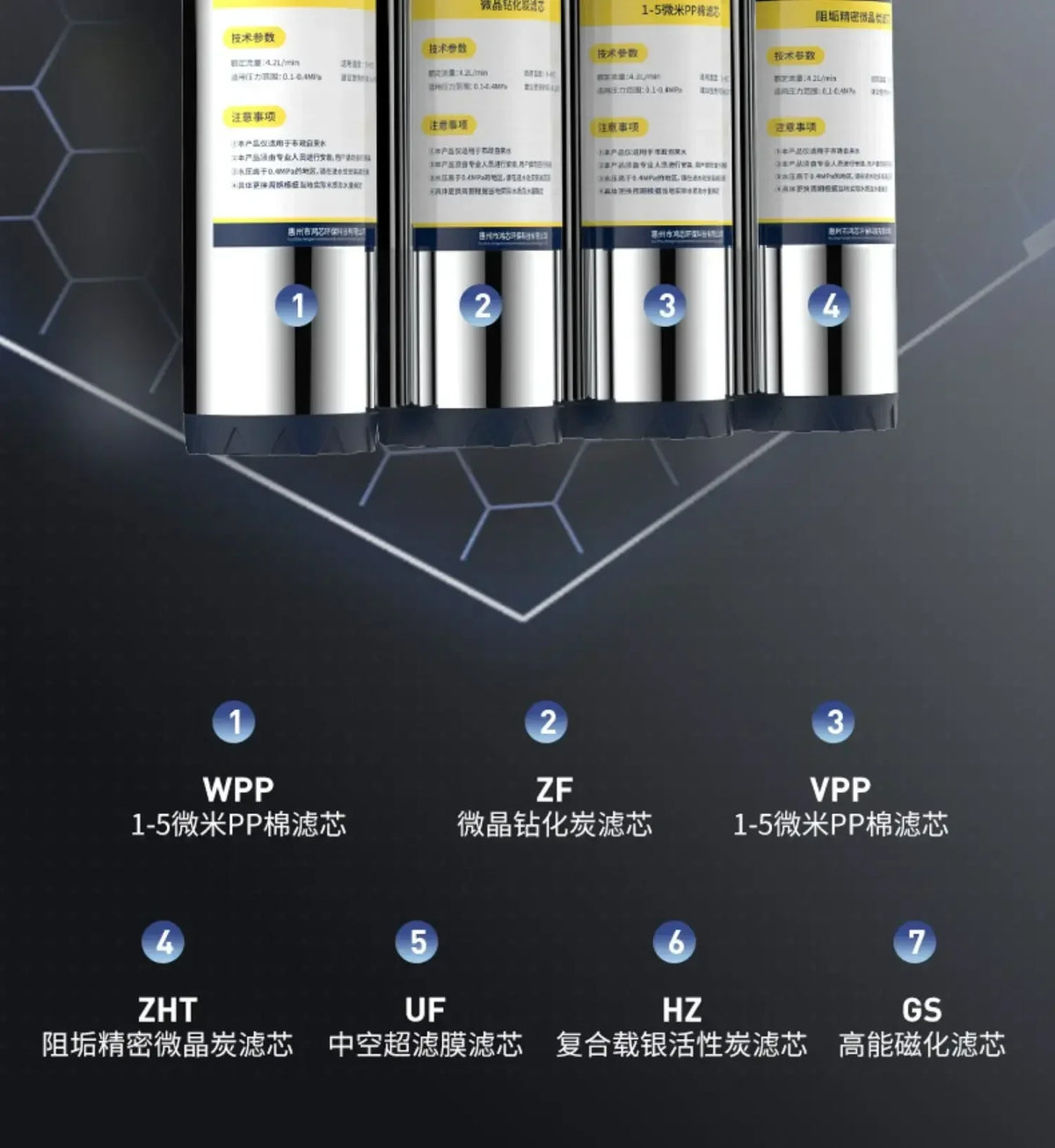 7-Stage Ultra Filtration Water Purifier Stainless Steel Housing