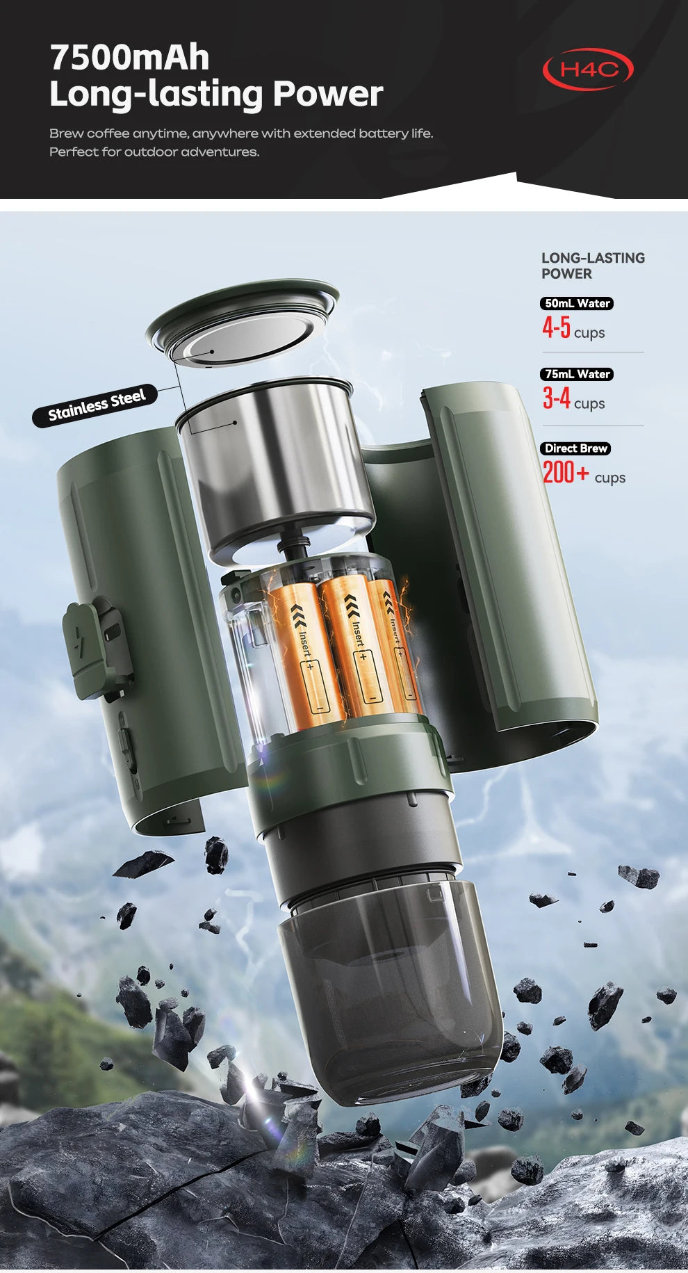 Hibrew H4c Espresso Coffee Machine 3in1 Travel Coffee