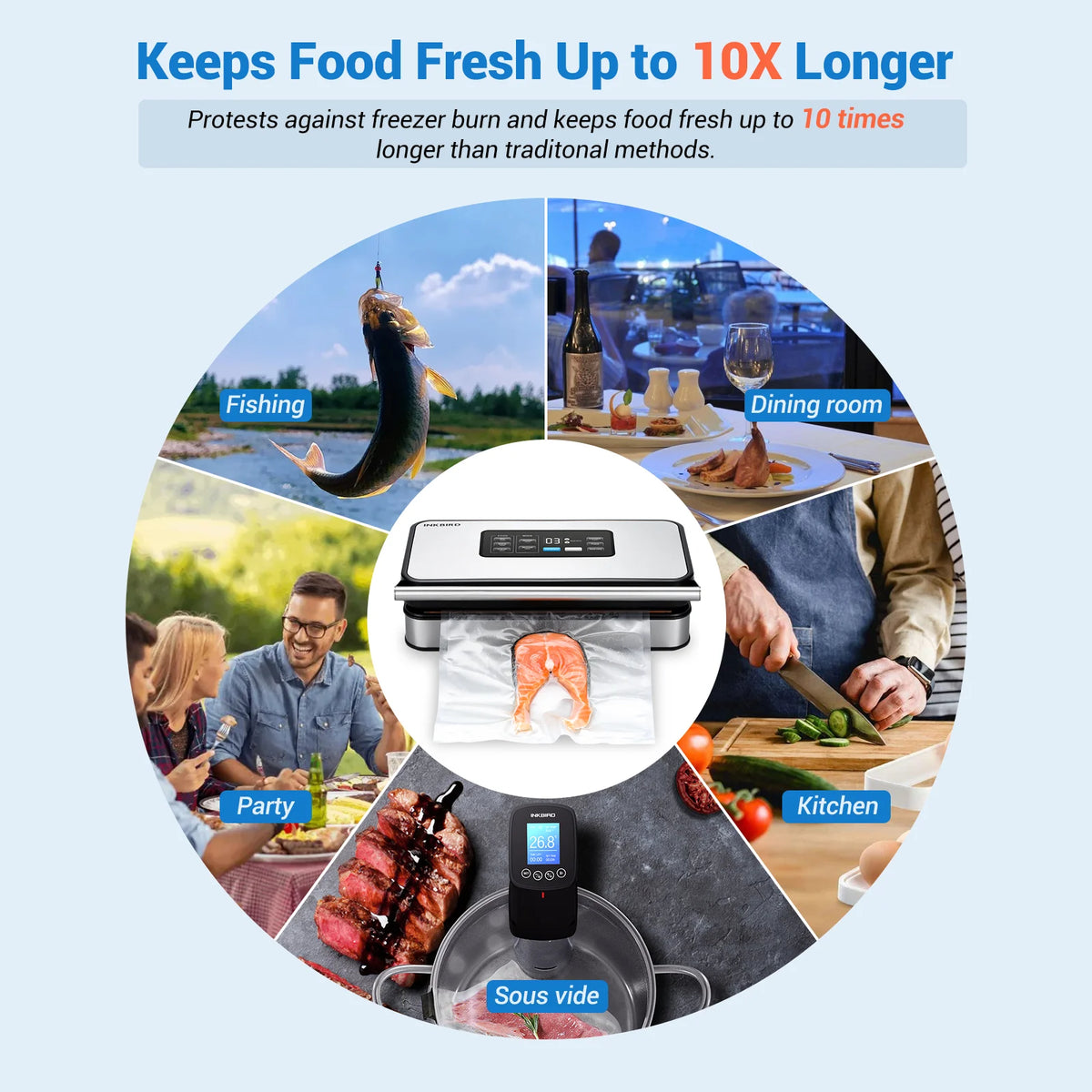 Inkbird Ink-Vs04 Food Vacuum Sealer Machine Built-In Cutter