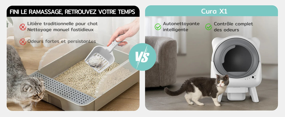 Open Litter Box Electric Self-Cleaning Cat Toilet 80l
