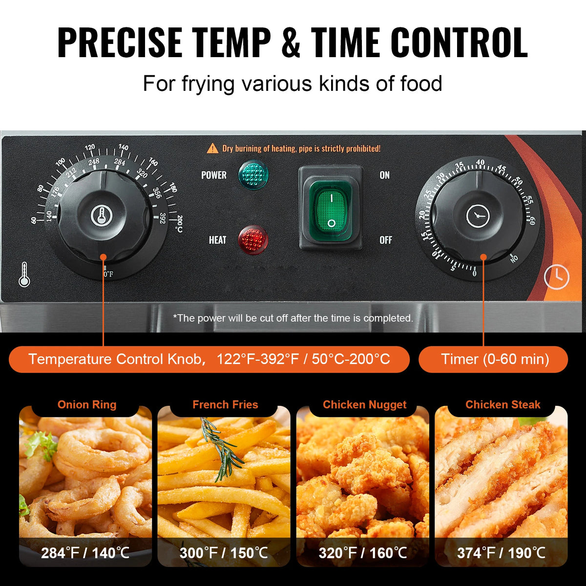 Succebuy 12l Electric Deep Fryer W/Dual Removable Tanks