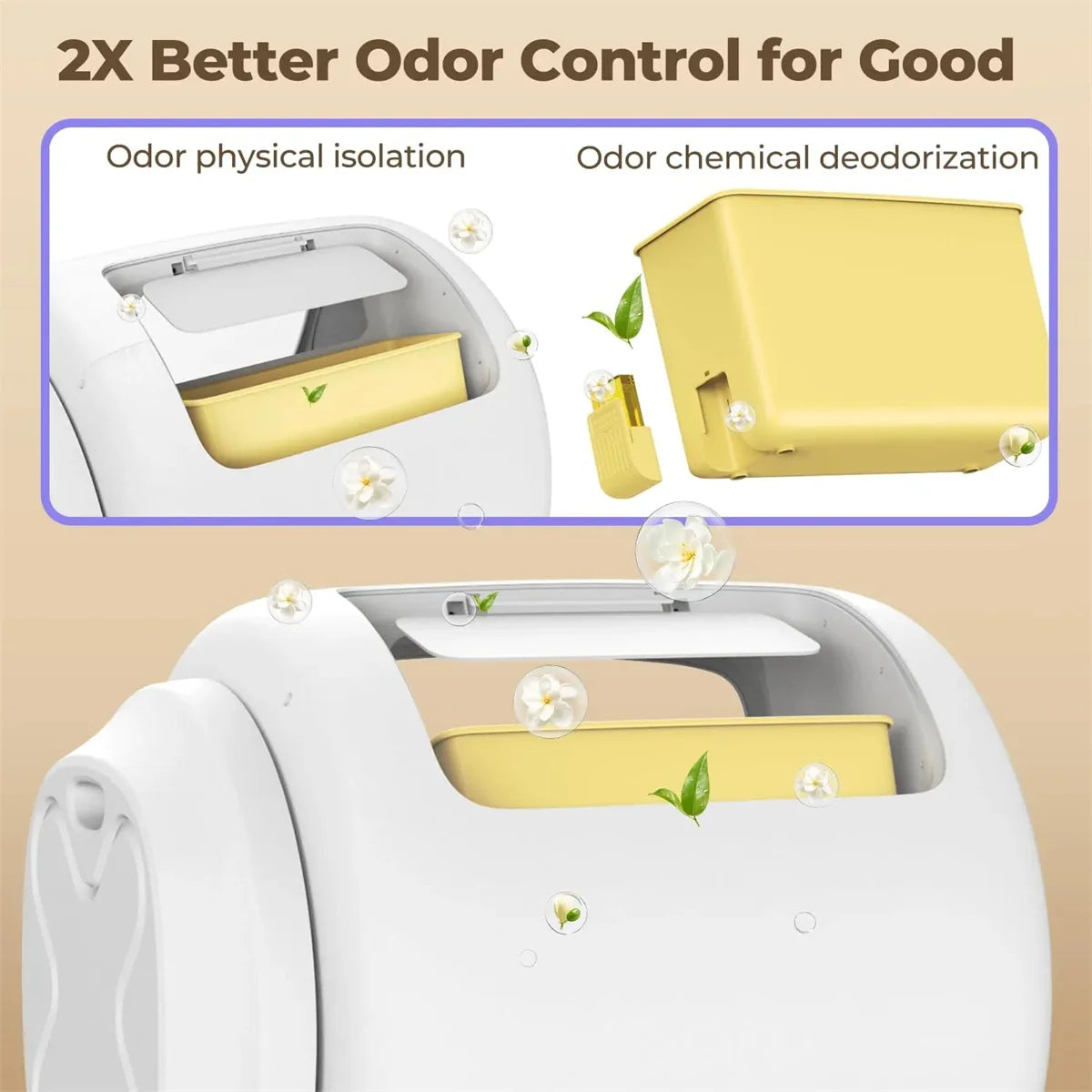 106l Smart Automatic Cat Litter Box Semi-Open Self-Cleaning