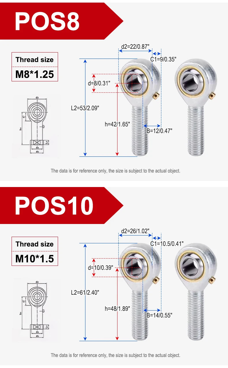 Rod End Joint Bearing Pos5-Pos30 Domestic Fisheye Grease