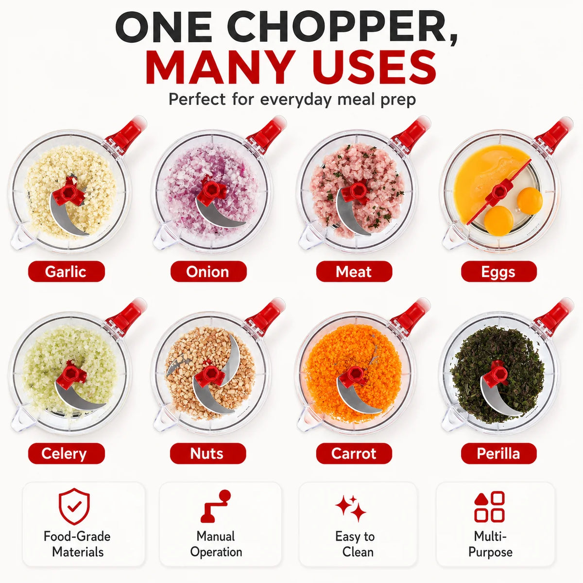 Food Chopper Quick Hand Crank Vegetable Processor Onion