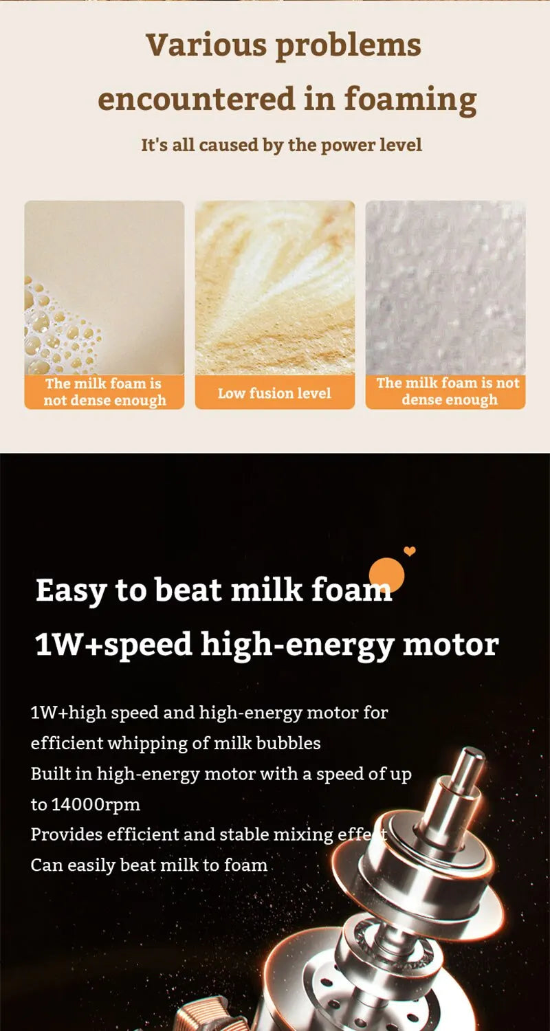 Mini Electric Milk Foamer Blender Wireless Coffee Whisk