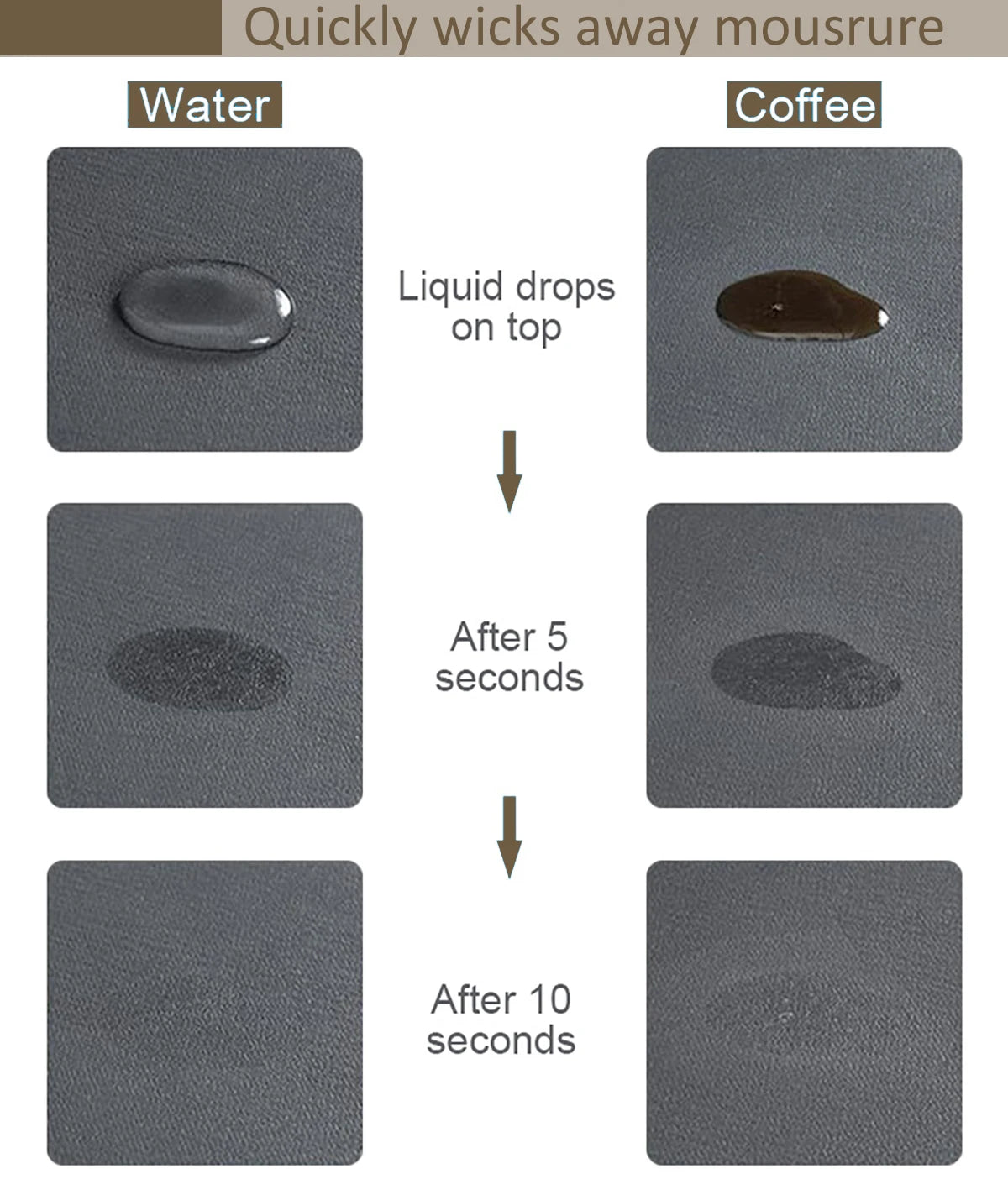 Simplicity Style Absorbent Drying Mat Table Decoration &