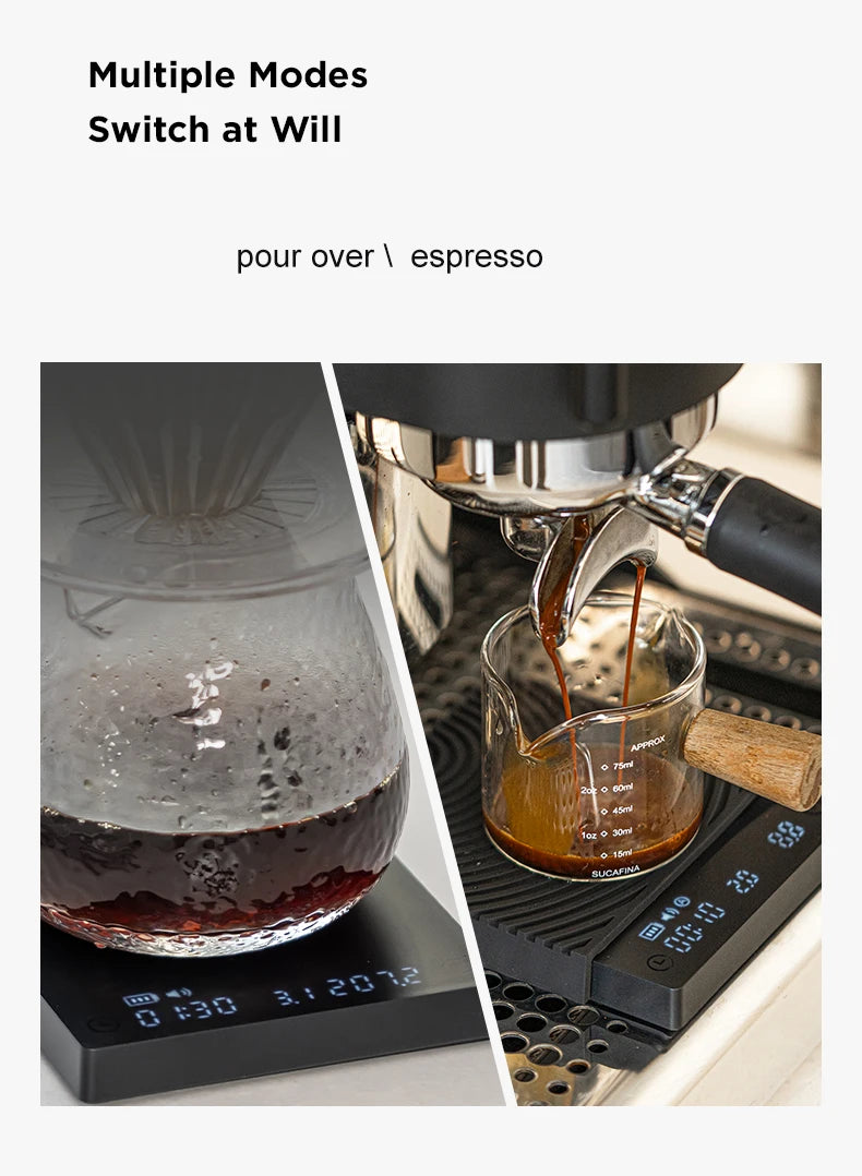 Timemore Scale Black Mirror Mini Pour Over Espresso