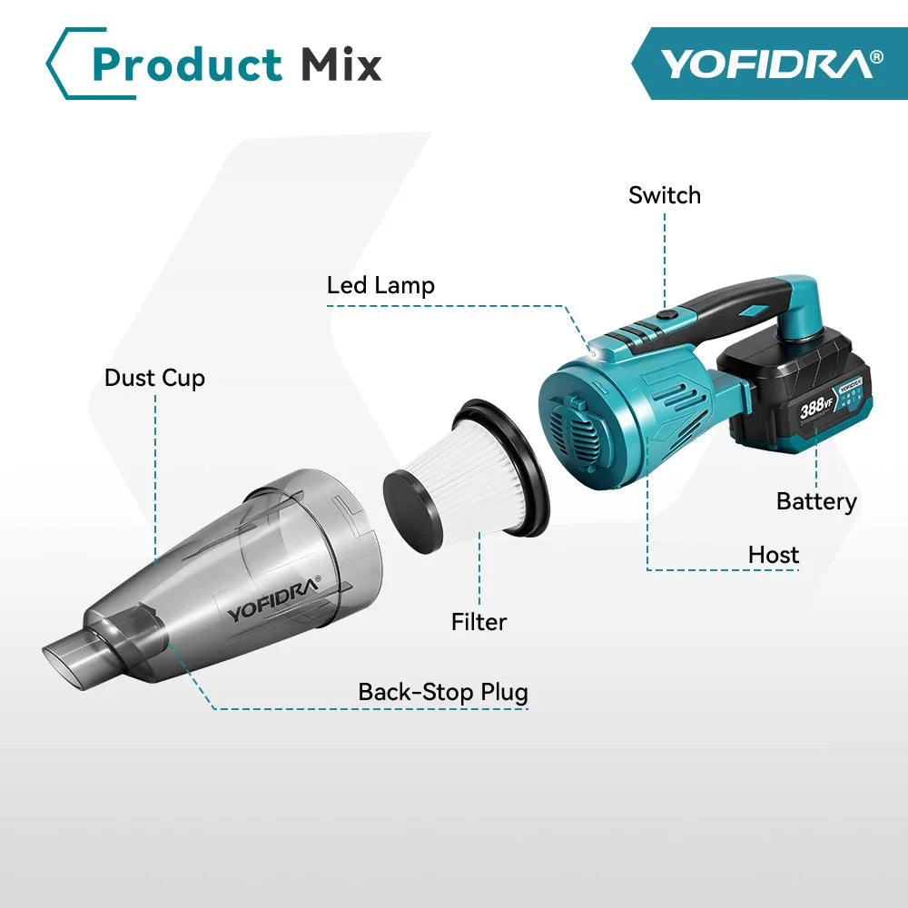 Yofidra 12kpa Electric Vacuum Cleaner Cordless 1500w Cleaner