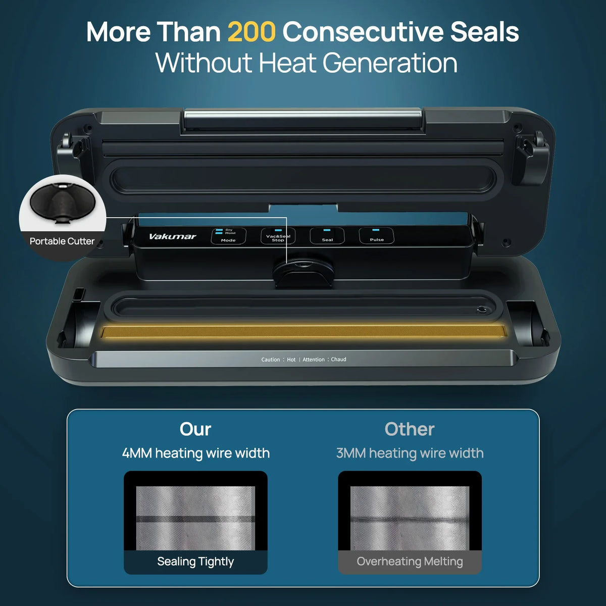 Vakumar Vh1506 Vacuum Sealer Machine Sous Vide Handle