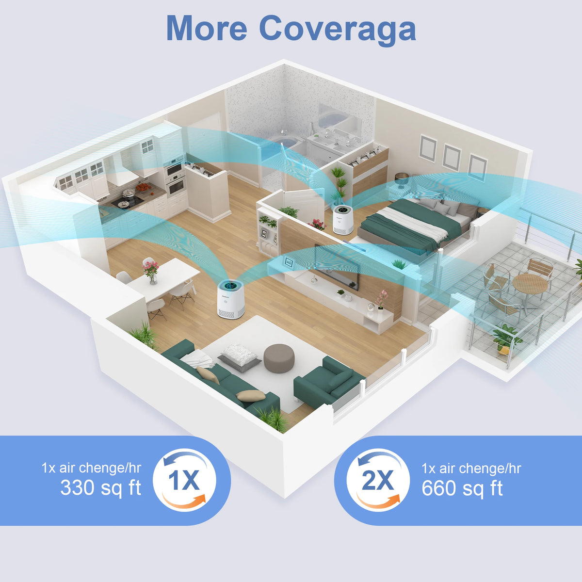 Chuboor Air Purifiers Bedroom Filter Cleaner Sponge Filters