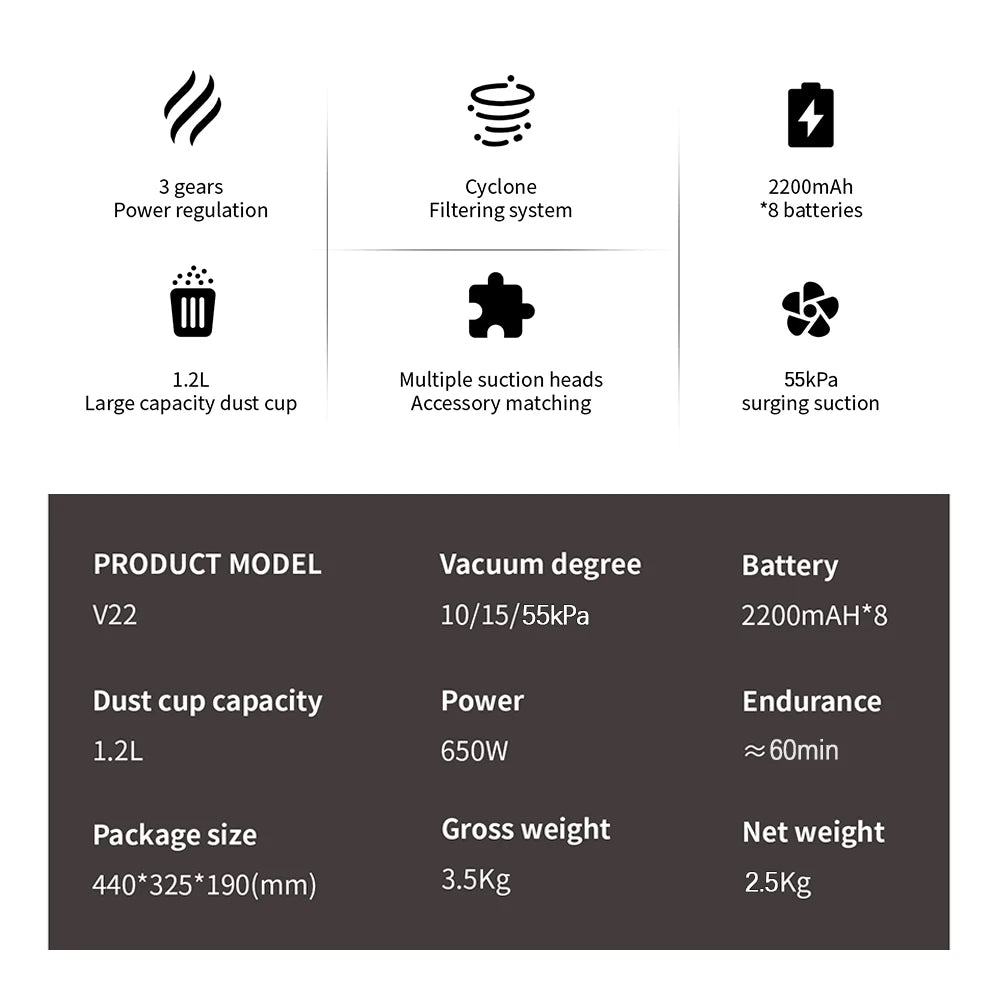 Cotiar V22 Cordless Vacuum Cleaner 650w 55000pa Appliance