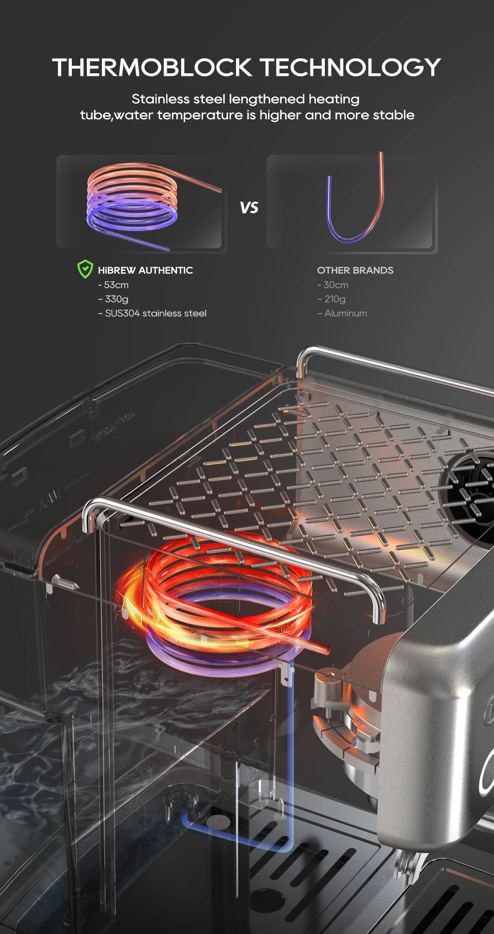 Hibrew H10a Black Espresso Machine Temperature Volume Pre