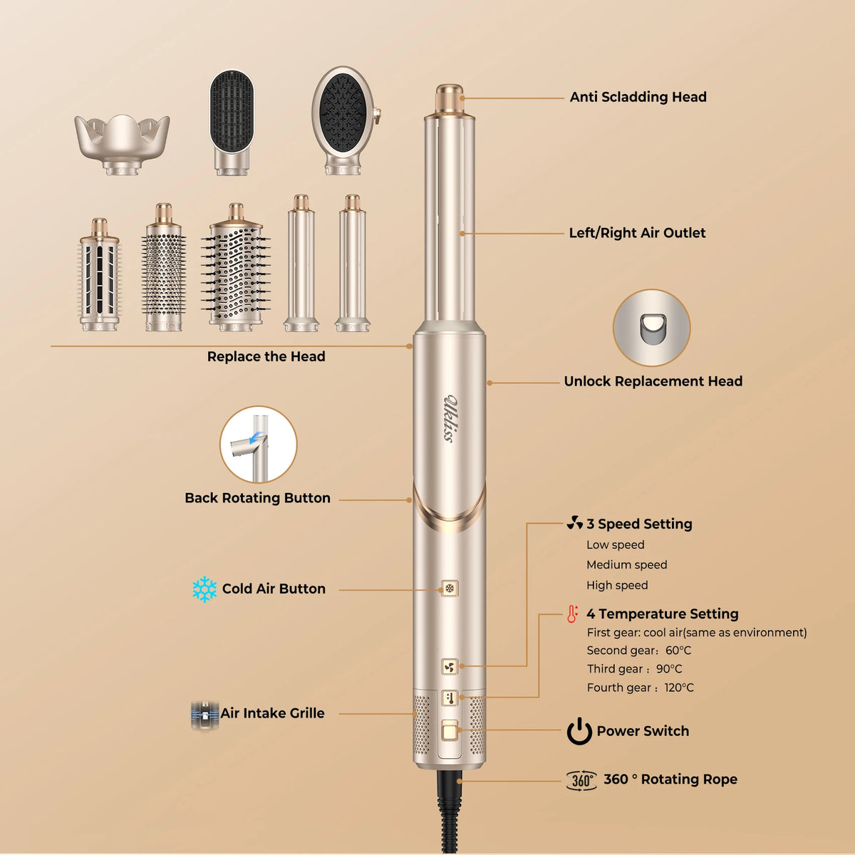In Hair Dryer Brush High Speed Brushless Blow