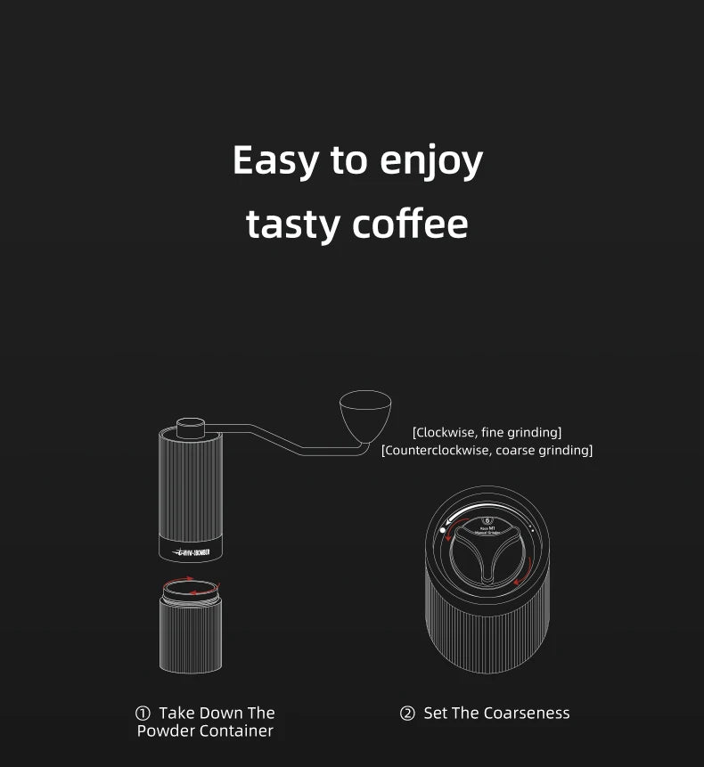 Mhw-3bomber Coffee Grinder Adjustable Settings Angle Core
