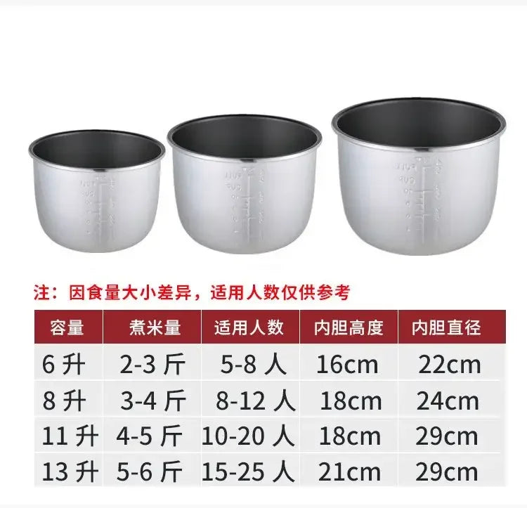 Commercial Electric Pressure Cooker Large Capacity Intelligent