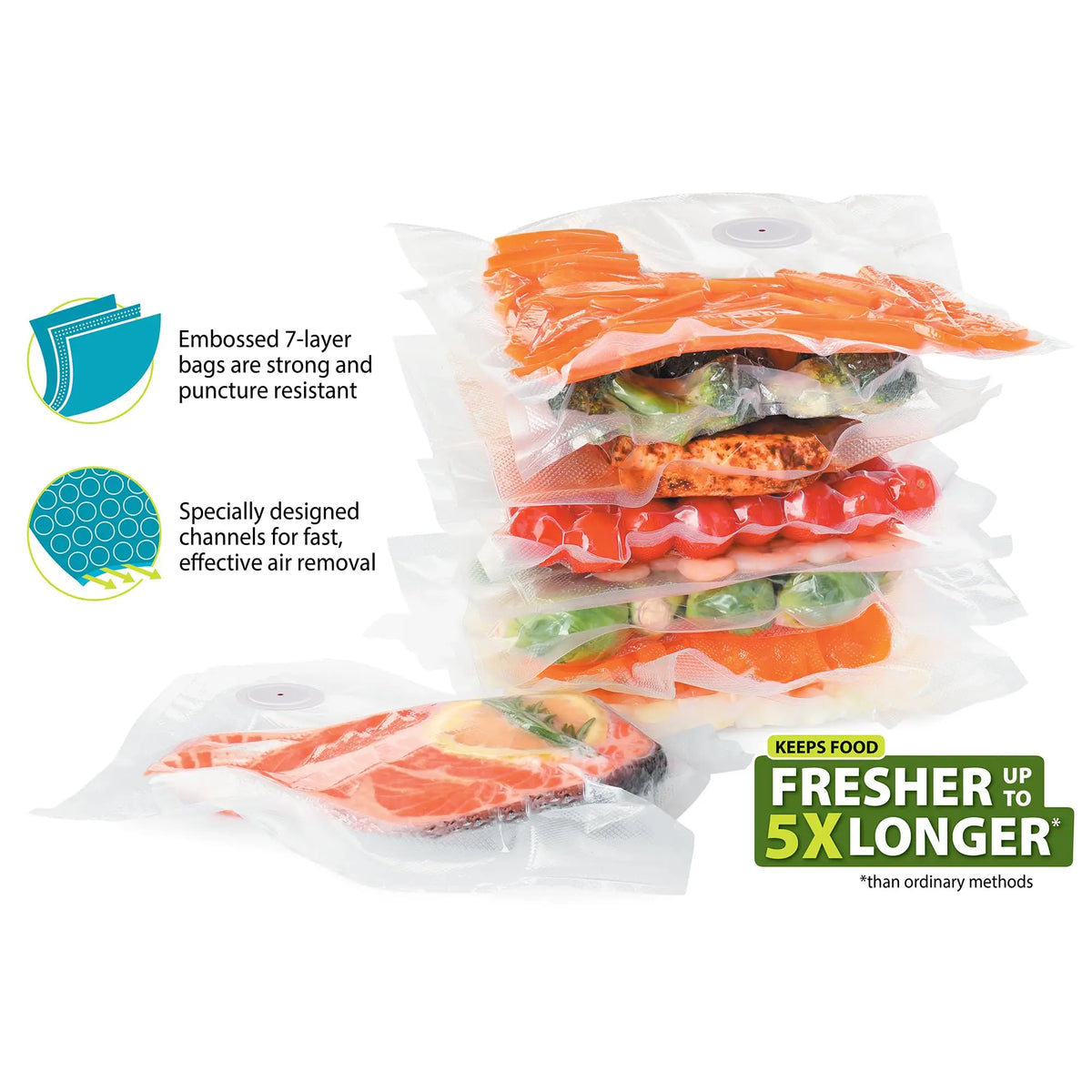 Upgraded Version Vacuum Food Storage Bag Zipper Bag