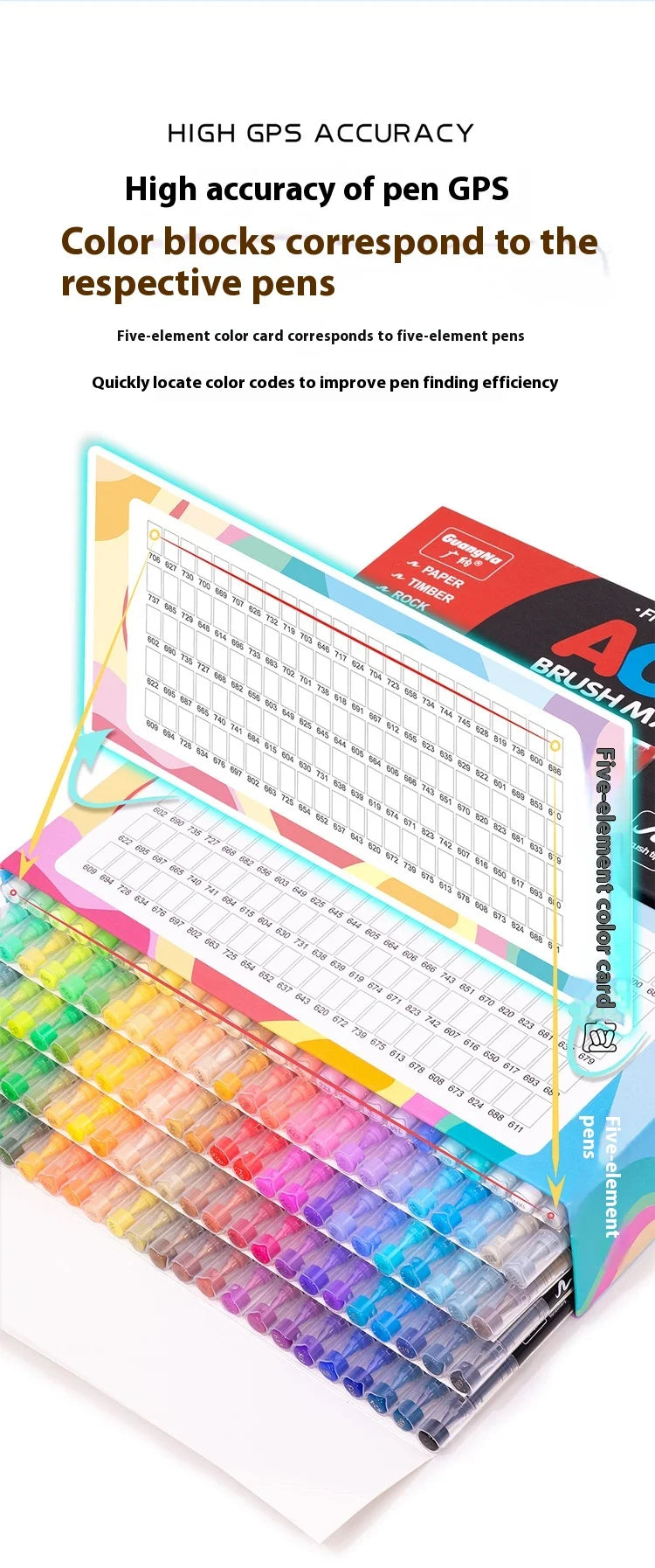 12 To 240 Colors Acrylic Paint Pens Multi