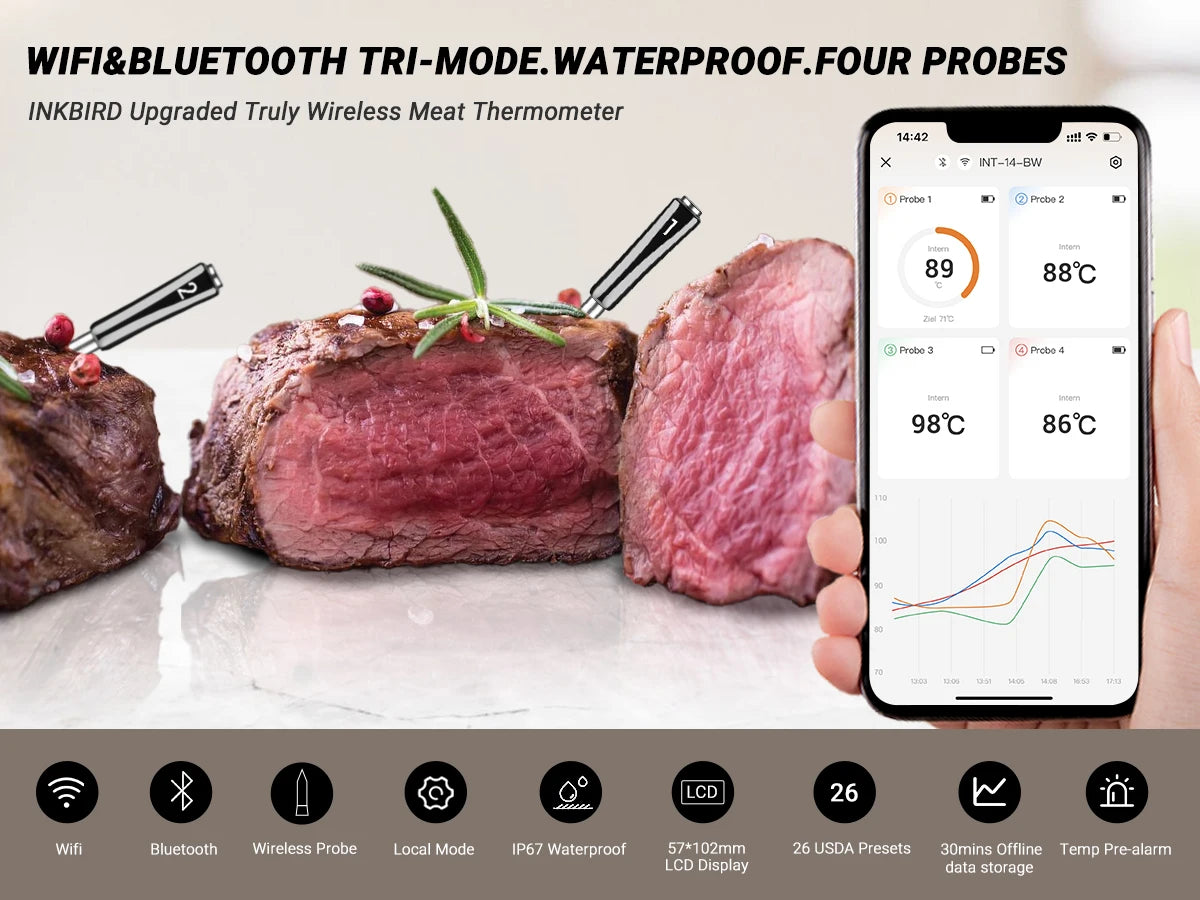 Inkbird Int-14-Bw Wifi Bluetooth Meat Thermometer Probes Wireless