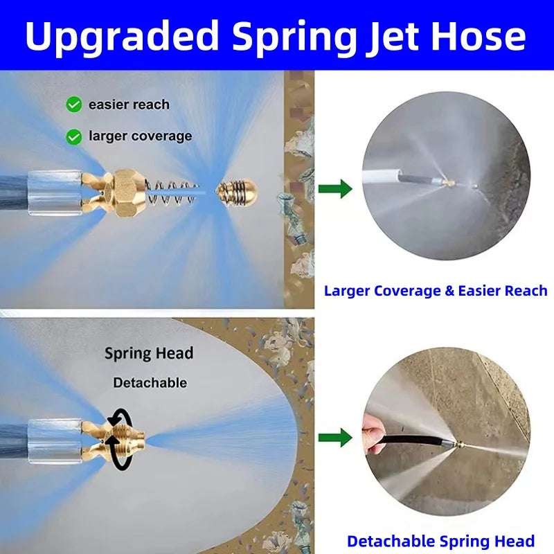 High Pressure Cleaning Machine Pipeline Sewage Dredging Cleaning