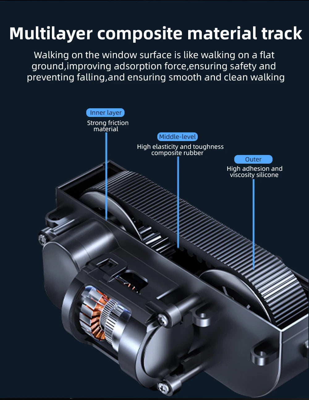 Brushless Motor Window Cleaning Robot 3200pa Suction Water