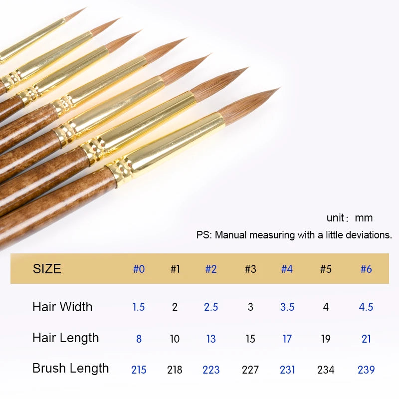 High Quality Pure Kolinsky Hair Artist Paint Watercolor
