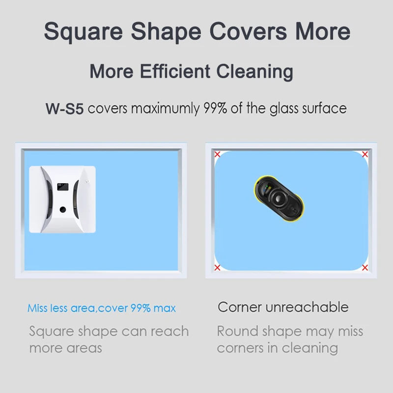Clearance Robot Window Cleaner Fall Protection Remote Control