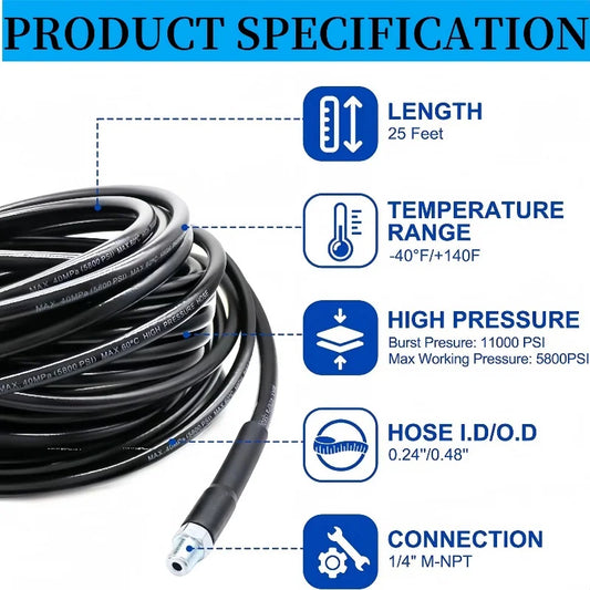 High Pressure Cleaning Machine Pipeline Sewage Dredging Cleaning