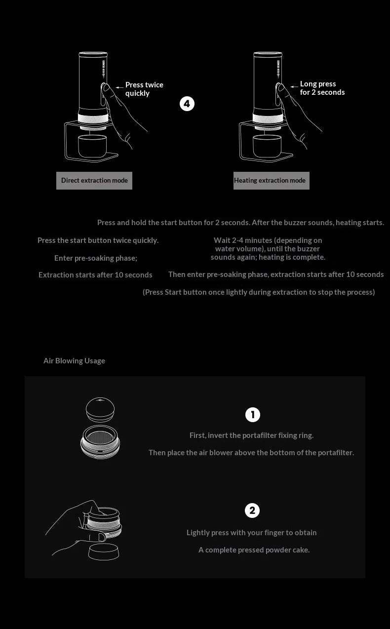 Mhw 3er Press Espresso Coffee Maker 58 Mm