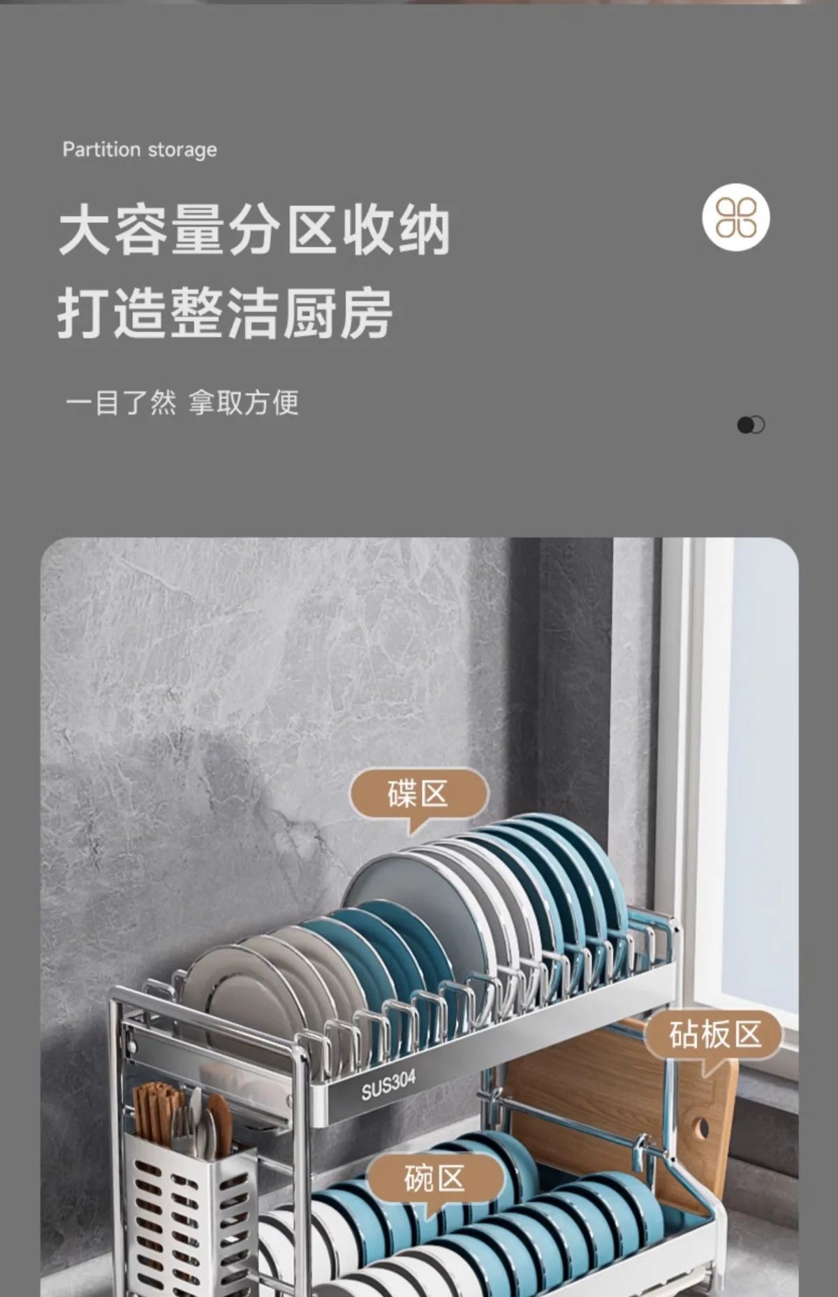 Bowl Dish Storage Rack Drain Rack 304 Stainless