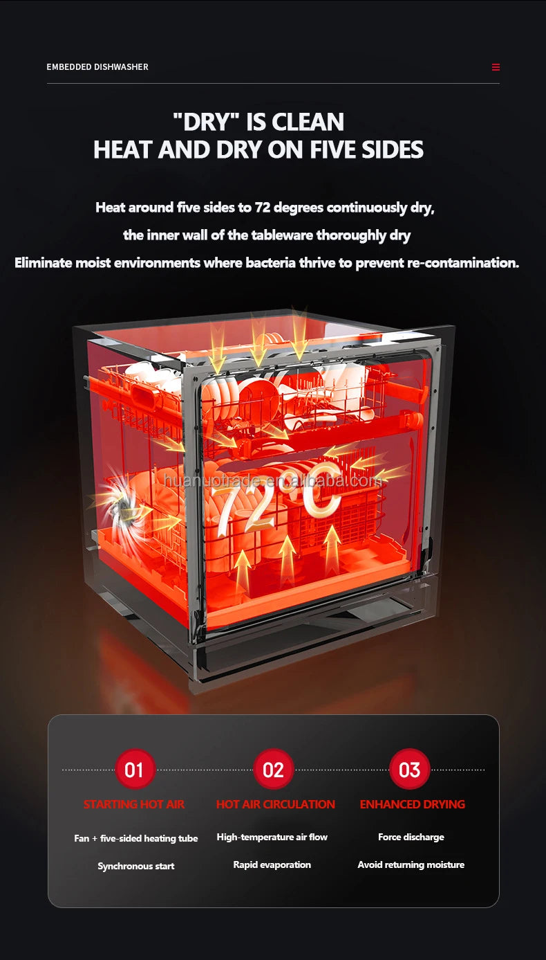 Built-In Dishwasher China Factory Supply High Quality Dishwasher