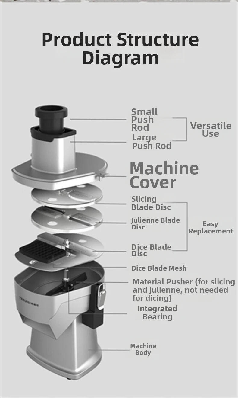 Commercial Multi-Function Electric Vegetable Cutter Automatic