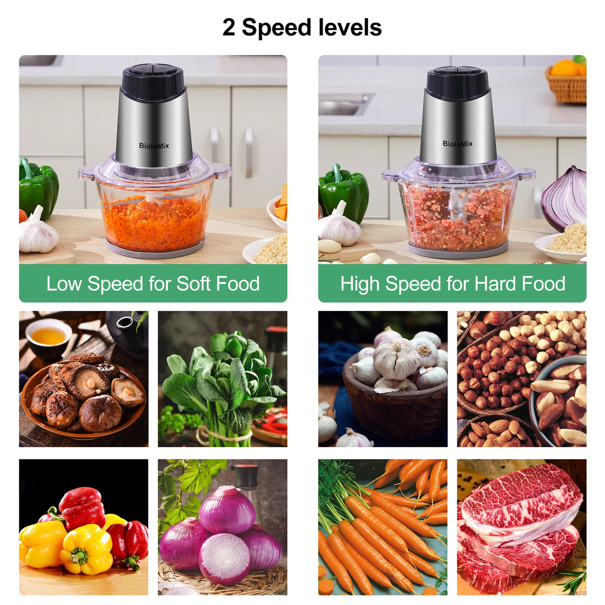 Biolomix 8l Glass Bowl Food Processor Chopper Two