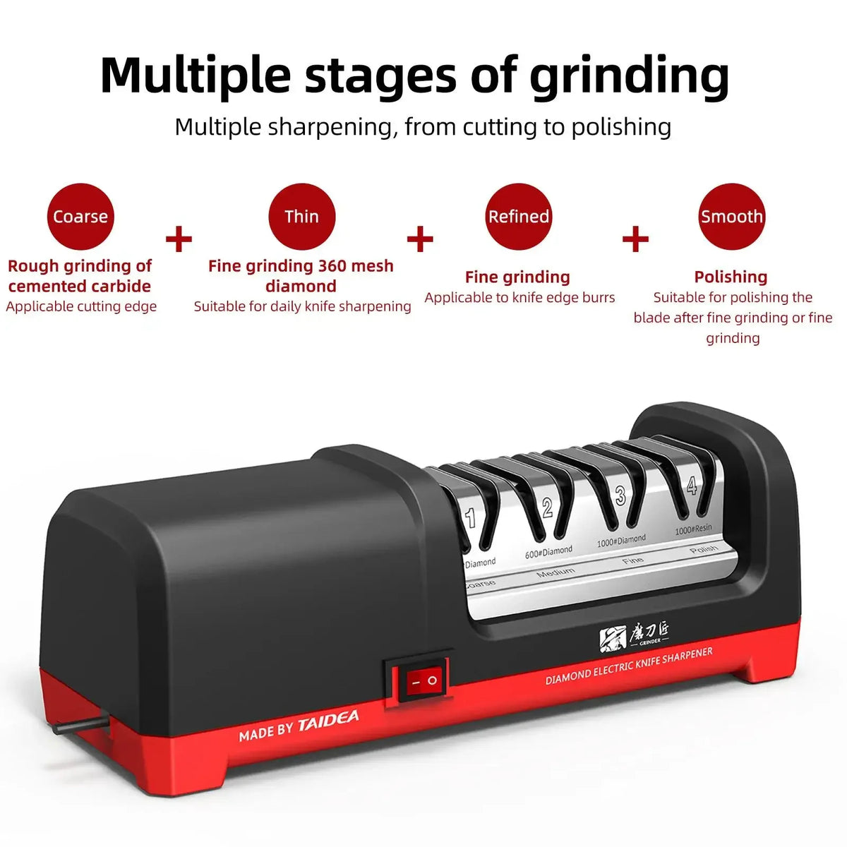 Usb Electric Knife Sharpener Automatic Adjustable Rechargable
