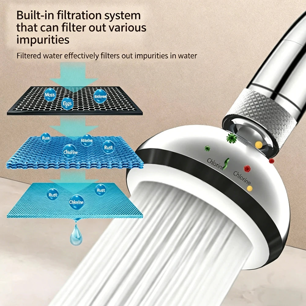 Faucet Adapter Built-In Purification Filter 360 Rotation Faucet