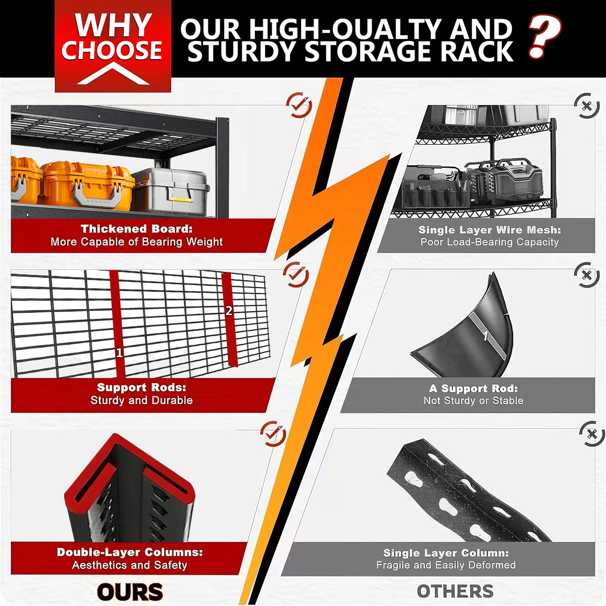 84 Inch Heavy-Duty Metal Storage Rack 2000 Lb