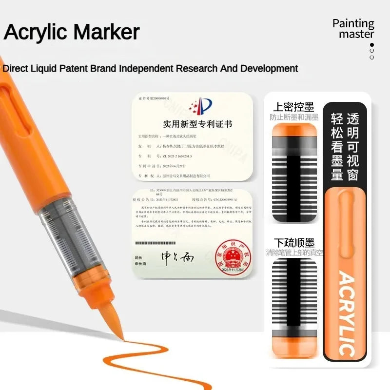 84/12 Colors Direct-Liquid Acrylic Marker Pen Waterproof Pen