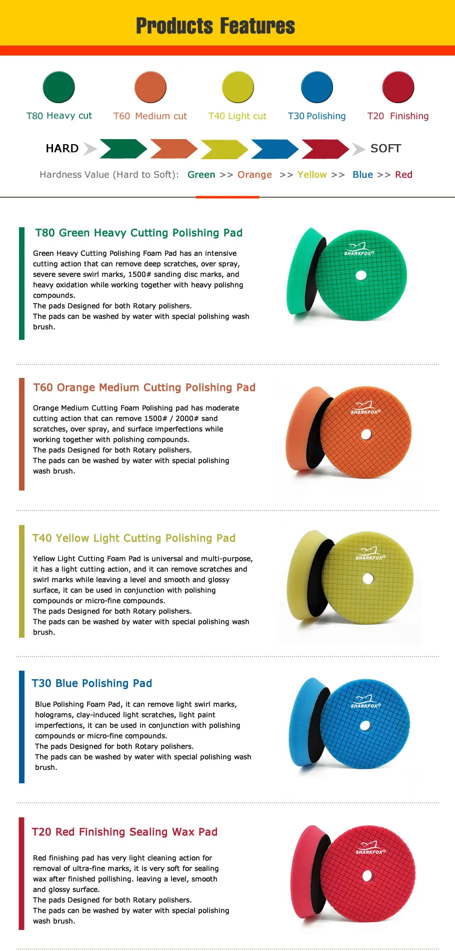 Sharkfox 5/6inch Car Polishing Pads Buffing Polishing Sponge