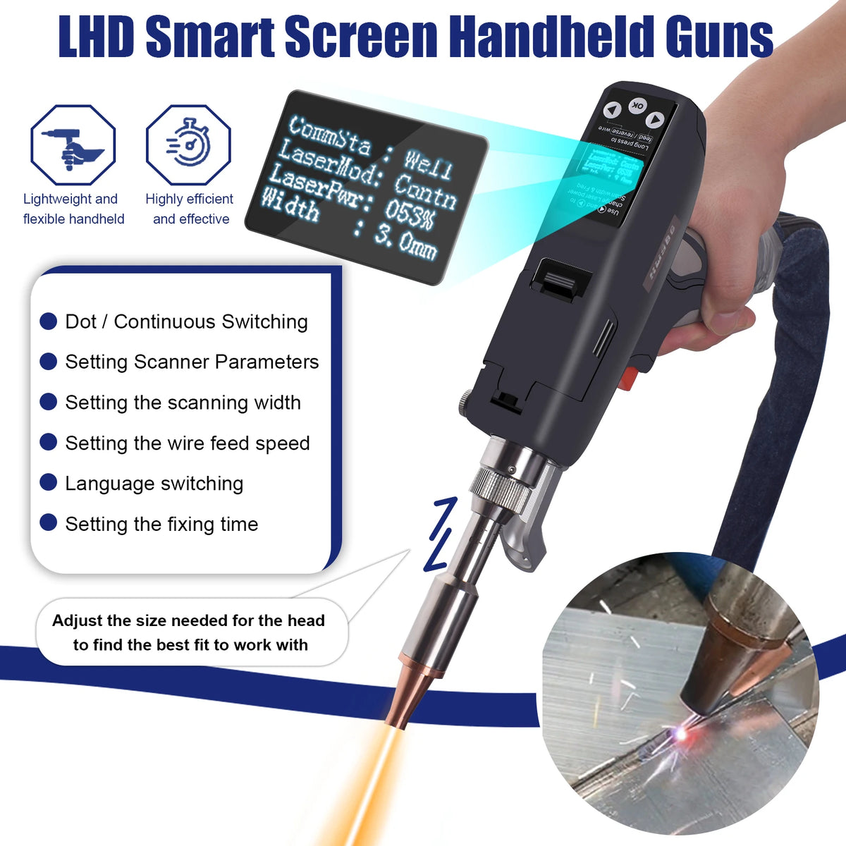 3000w In Fiber Laser Welding Cutting Cleaning Soldering