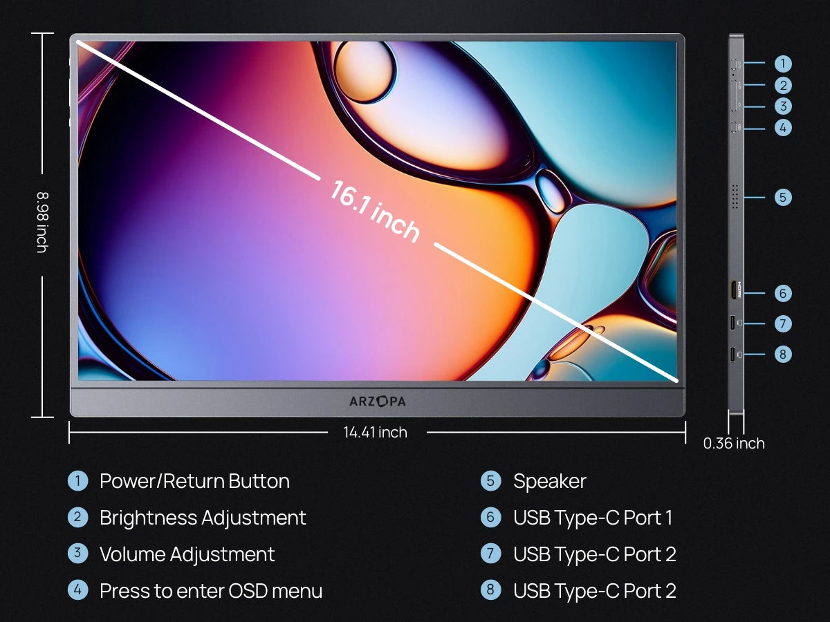 Arzopa 16 1inch 180hz 5k 107 Srgb Monitor