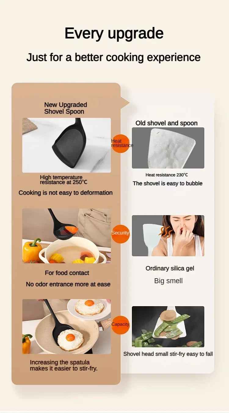 1/10pcs Food-Grade Silicone Heat-Resistant Slotted Spoon