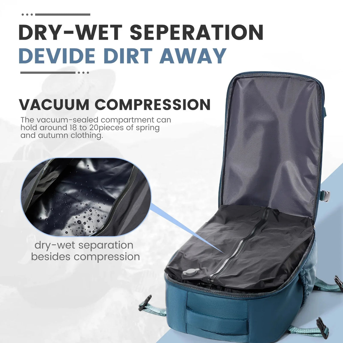 Ryanair 40x20x25 Cabin Bag Men Air Vacuum Compression