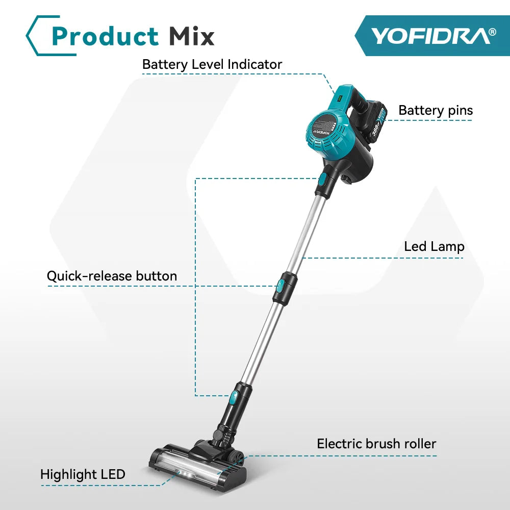 Yofidra Brushless Electric Vacuum Cleaner 1800w Cordless Powerful
